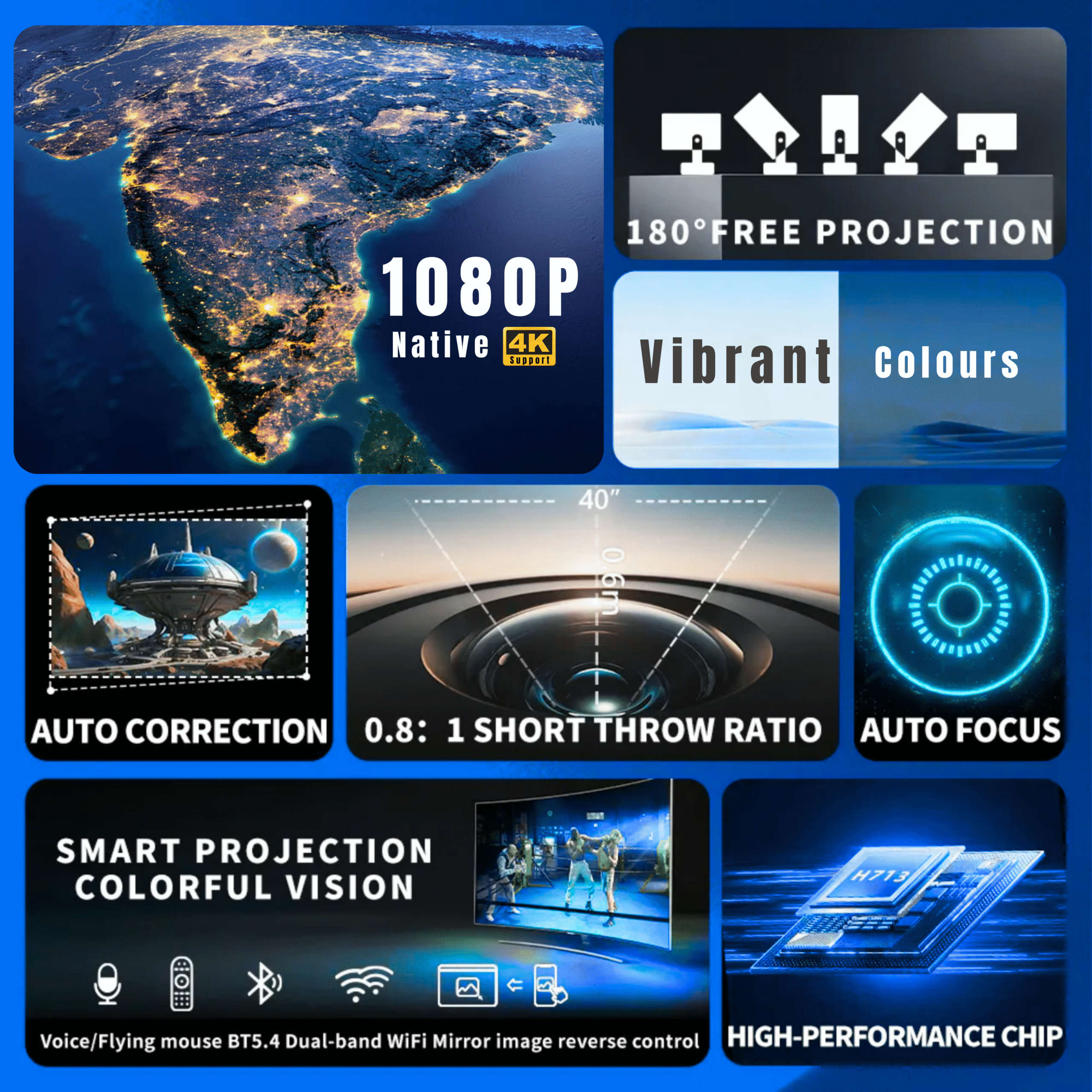 Glide 360 4k Ultra HD Projector - Image 6