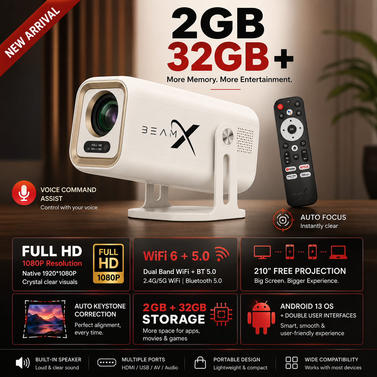 BeamX Elite Smart Projector | Native 1080P with 4K HDR Support | Android 13 | Auto Focus & Keystone | WiFi 6, Bluetooth 5.0 | Voice Remote | 2-Year Warranty - Image 2