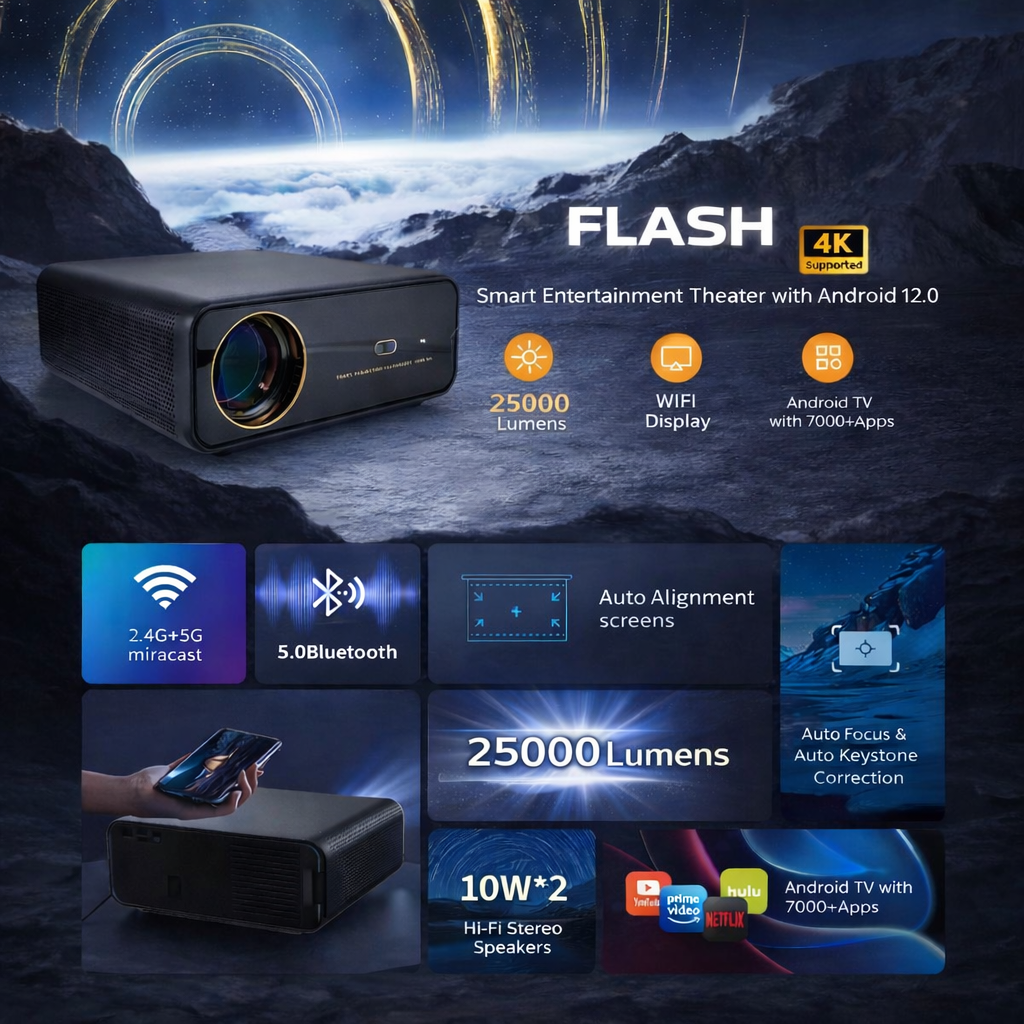 BeamX FLASH Projector - Image 2