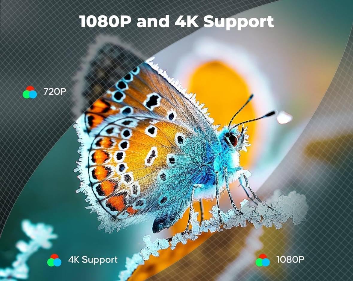 BEAST Android Smart Projector | 1080P Native 4K HDR Support | 15000 Lumens Brightest | Loudest 10W Speaker | Upto 300 inch screen | Ambient Lighting | Dual WiFi | BT5.4 | Free Carry Bag - Image 6