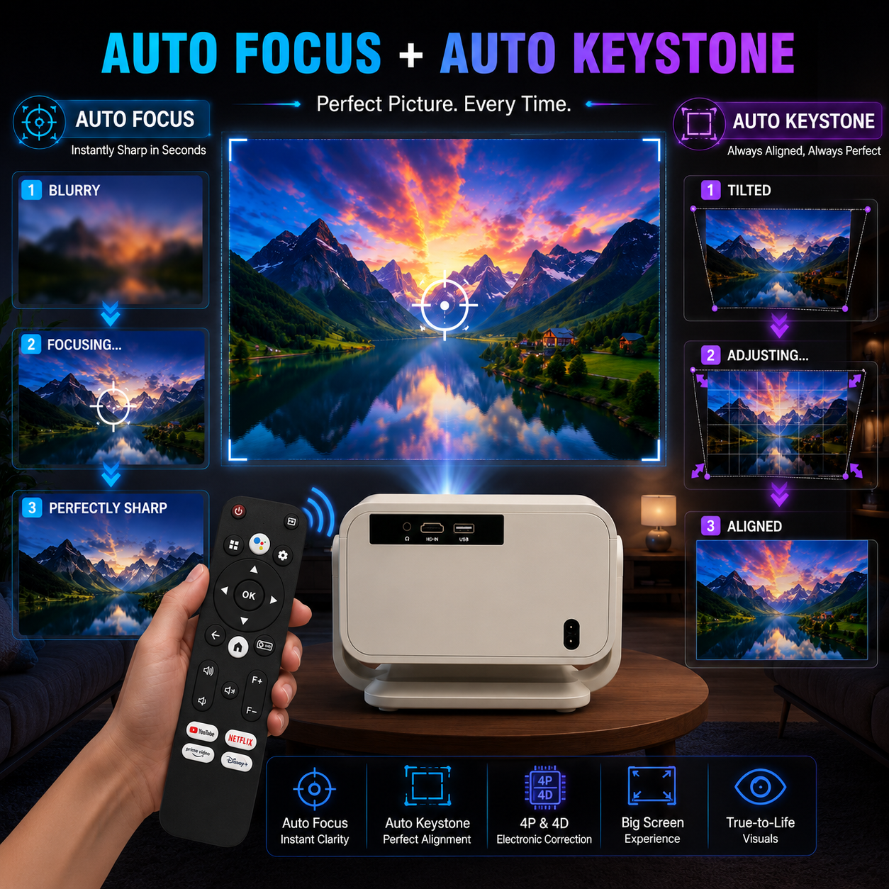Neo GTV Smart Android Projector 4K Ultra HD Support with 1080P Native, 20000 Lumens, Auto Focus, Auto Keystone, WiFi 6 Bluetooth 5.4, Google TV, 270 Degree Rotatable Home Projector - Image 3