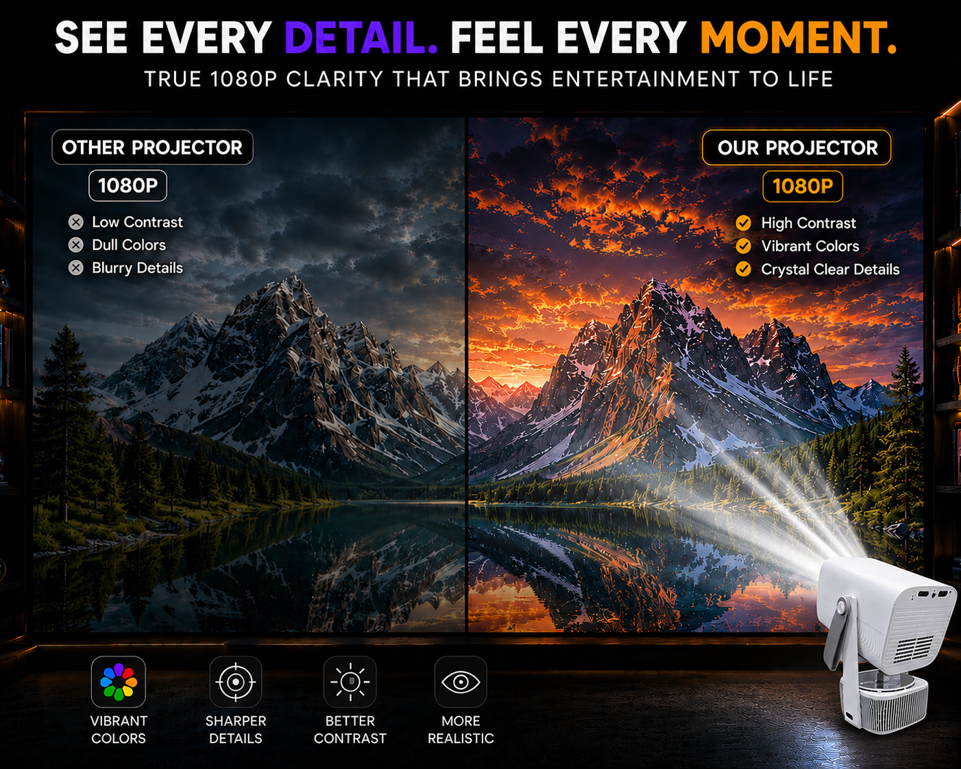 BEAST Android Smart Projector | 1080P Native 4K HDR Support | 15000 Lumens Brightest | Loudest 10W Speaker | Upto 300 inch screen | Ambient Lighting | Dual WiFi | BT5.4 | Free Carry Bag - Image 2