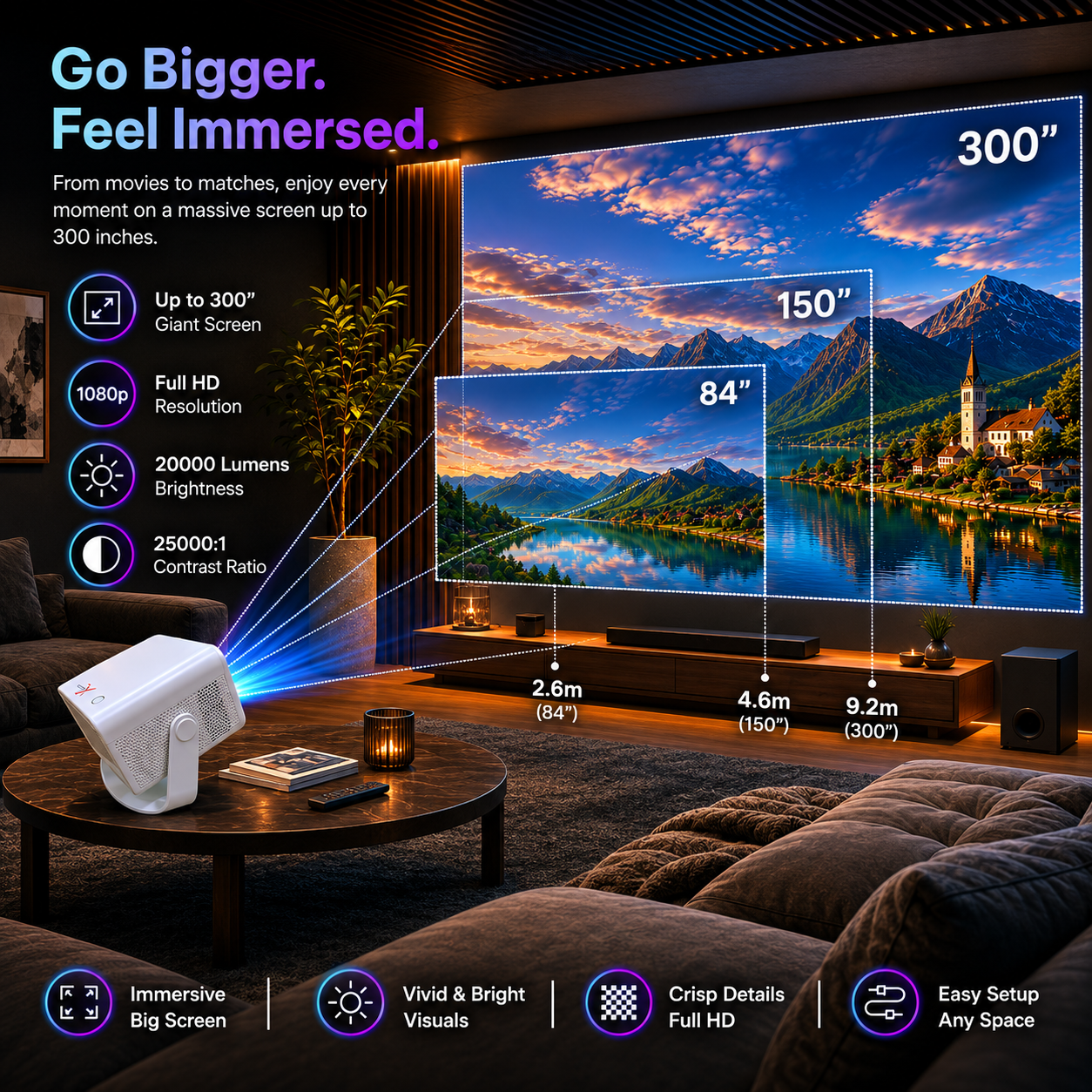 Neo GTV Smart Android Projector 4K Ultra HD Support with 1080P Native, 20000 Lumens, Auto Focus, Auto Keystone, WiFi 6 Bluetooth 5.4, Google TV, 270 Degree Rotatable Home Projector - Image 5