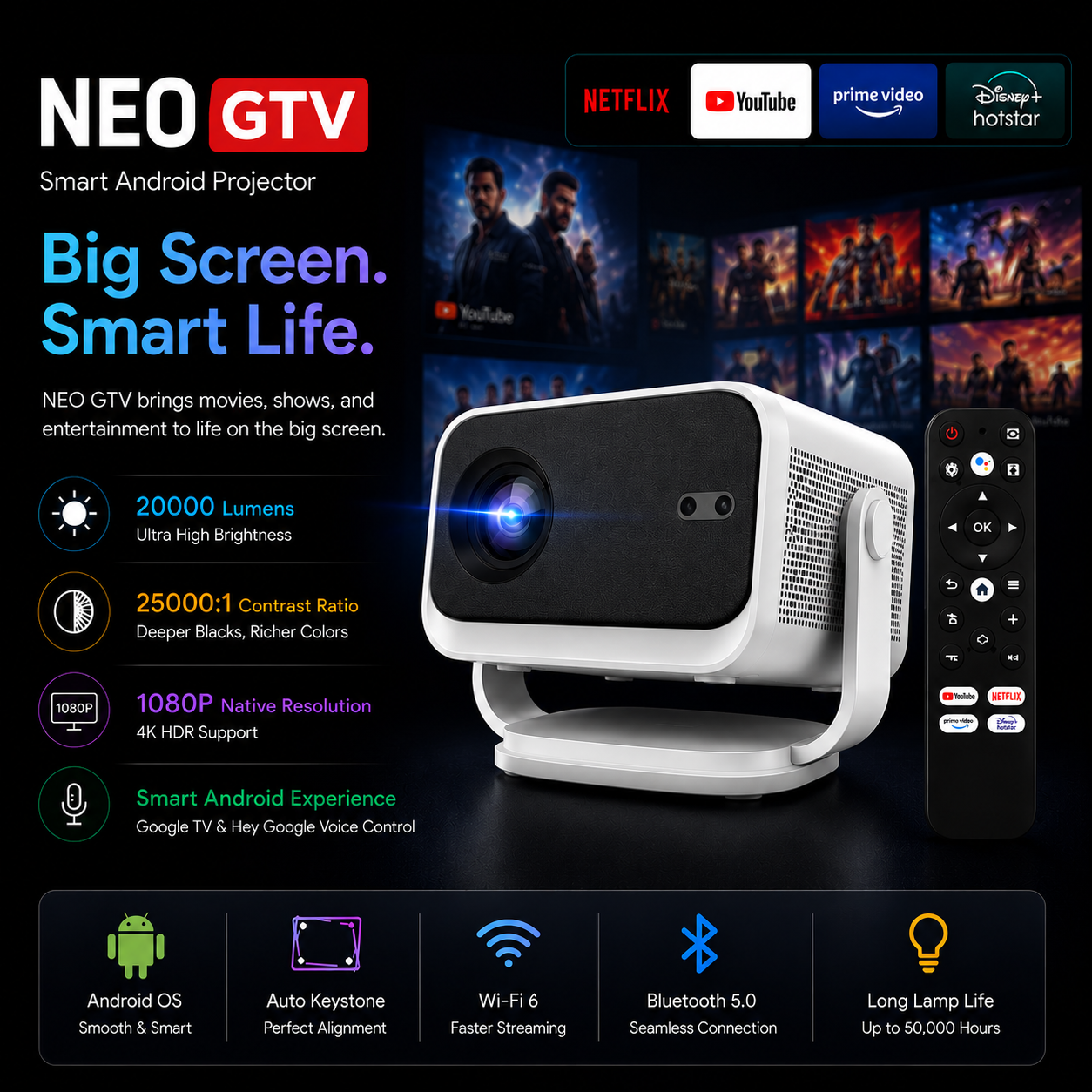 Neo GTV Smart Android Projector 4K Ultra HD Support with 1080P Native, 20000 Lumens, Auto Focus, Auto Keystone, WiFi 6 Bluetooth 5.4, Google TV, 270 Degree Rotatable Home Projector - Image 2